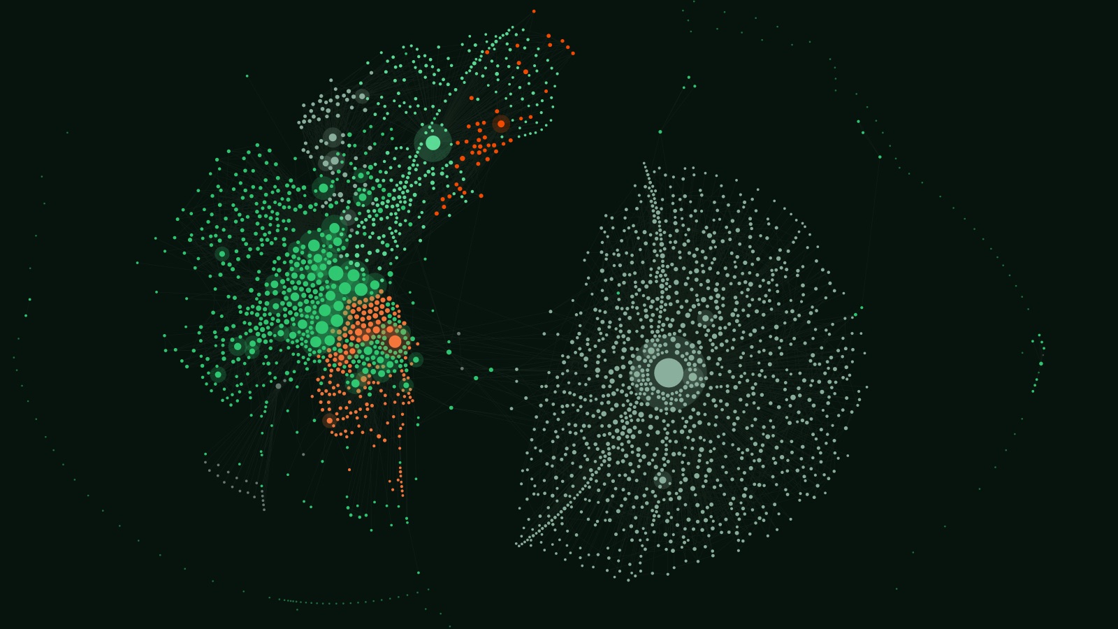 A map of the Scalus vault, every note a dot and every link a line